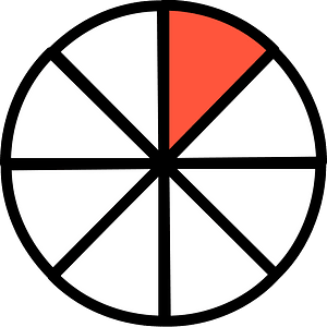 29-Vermilion Circles Fractions 1:8