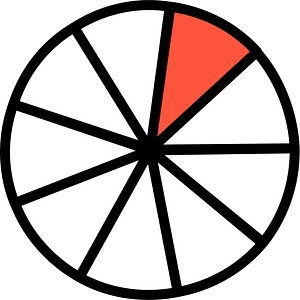 37-Vermilion Circles Fractions 1:9