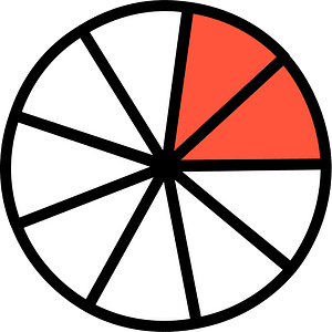 38-Vermilion Circles Fractions 2:9