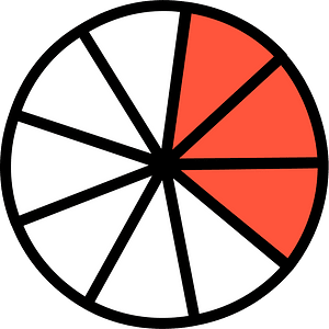 39-Vermilion Circles Fractions 3:9