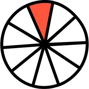 46-Vermilion Circles Fractions 1:10