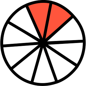 47-Vermilion Circles Fractions 2:10
