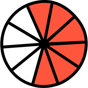 51-Vermilion Circles Fractions 6:10