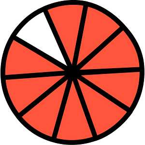 54-Vermilion Circles Fractions 9:10