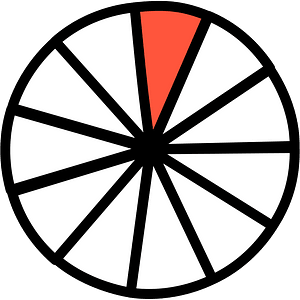 56-Vermilion Circles Fractions 1:11