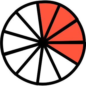 59-Vermilion Circles Fractions 4:11