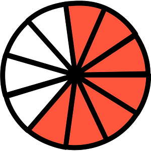 62-Vermilion Circles Fractions 7:11