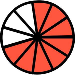 63-Vermilion Circles Fractions 8:11