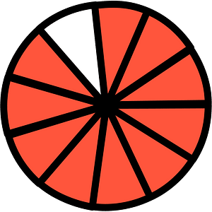 65-Vermilion Circles Fractions 10:11