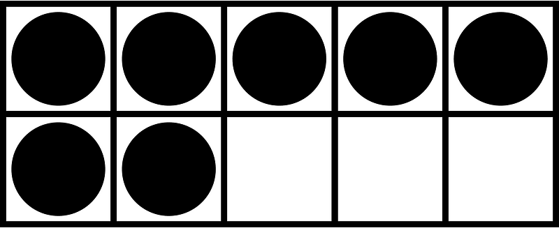 Black Ten Frames 7|10