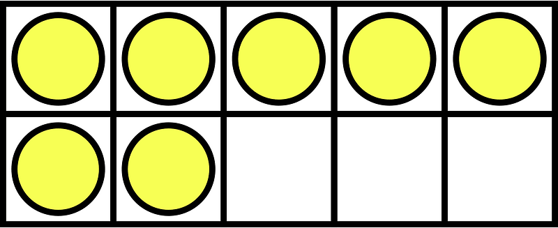 Yellow Ten Frames 7|10