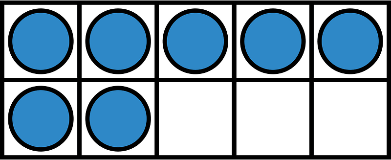 Blue Ten Frames 7|10