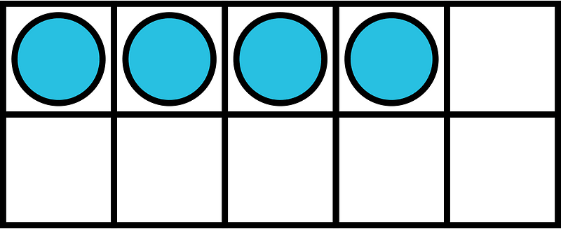 Cerulean-Blue Ten Frames 4|10