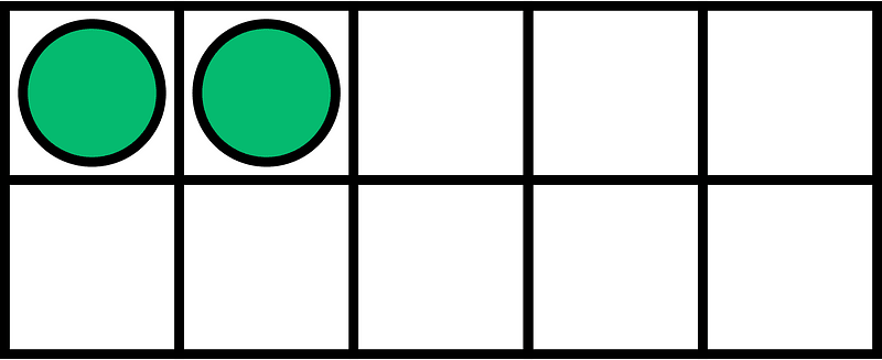 Green Ten Frames 2|10