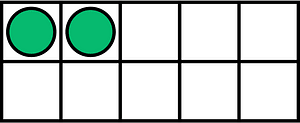 Green Ten Frames 2|10
