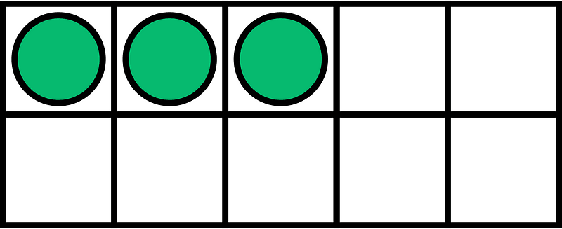 Green Ten Frames 3|10