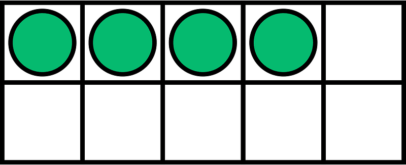 Green Ten Frames 4|10