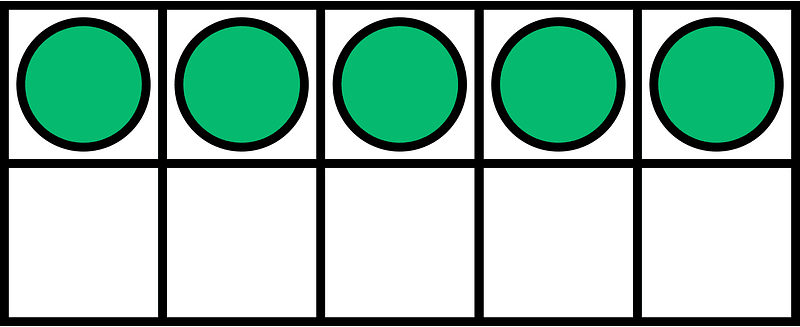Green Ten Frames 5|10