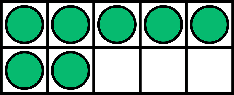Green Ten Frames 7|10