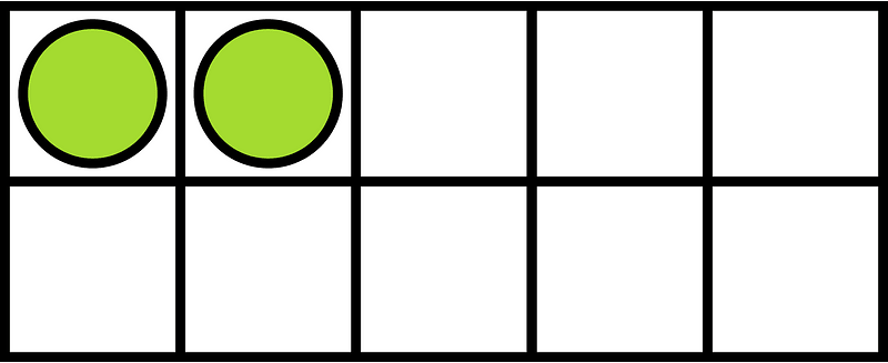 Lime Ten Frames 2|10