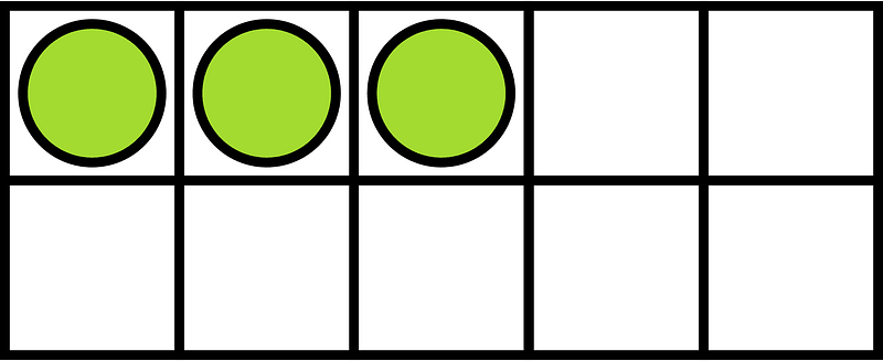 Lime Ten Frames 3|10