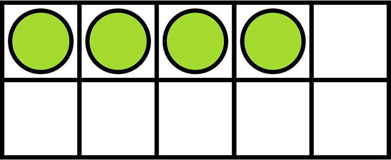 Lime Ten Frames 4|10