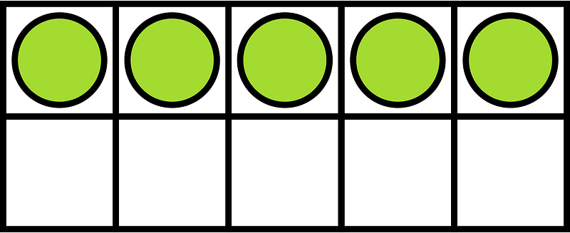 Lime Ten Frames 5|10