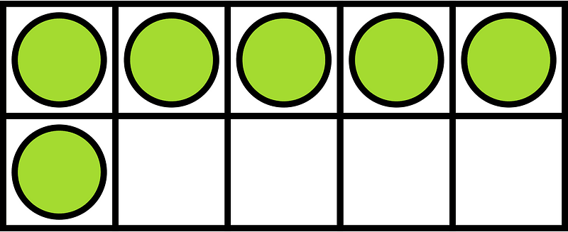 Lime Ten Frames 6|10