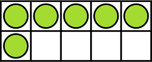 Lime Ten Frames 6|10