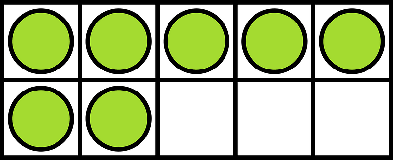 Lime Ten Frames 7|10