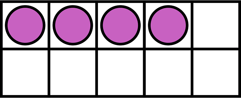 Magenta Ten Frames 4|10