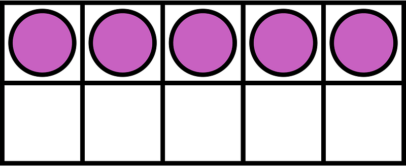 Magenta Ten Frames 5|10