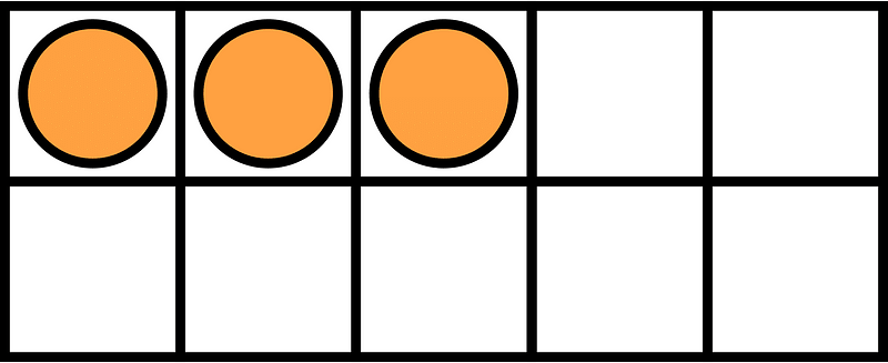 Orange Ten Frames 3|10