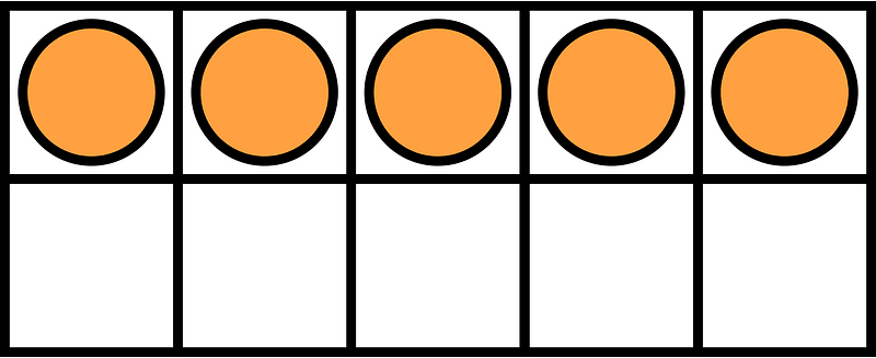 Orange Ten Frames 5|10