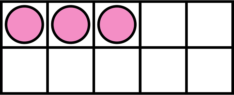 Purple Ten Frames 3|10