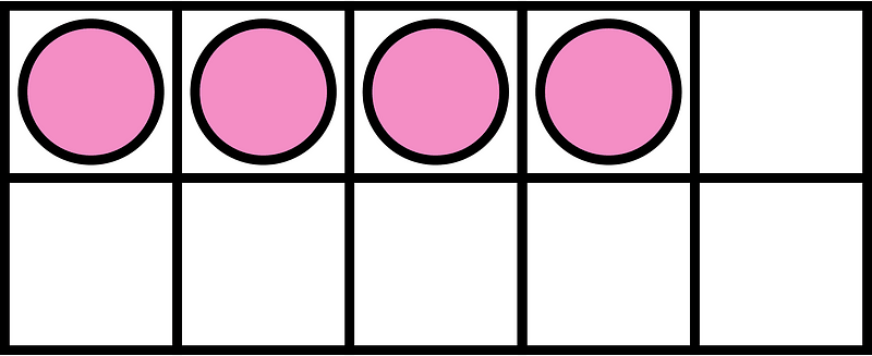 Purple Ten Frames 4|10