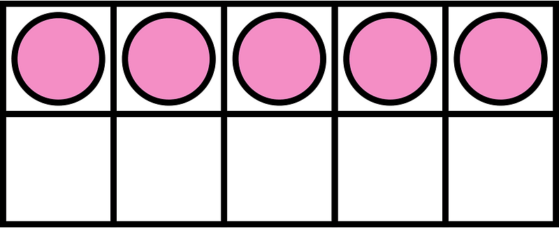 Purple Ten Frames 5|10