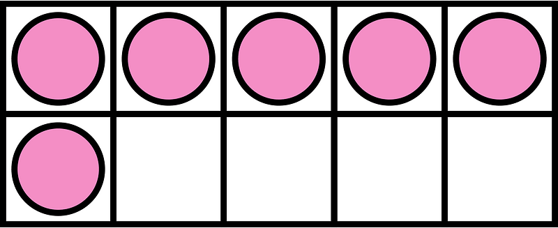 Purple Ten Frames 6|10