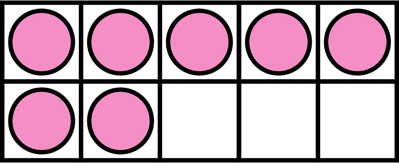 Purple Ten Frames 7|10