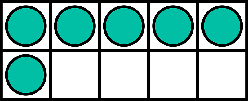 Teal-Green Ten Frames 6|10
