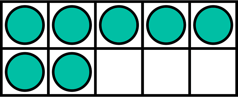 Teal-Green Ten Frames 7|10