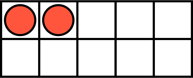 Vermilion Ten Frames 2|10