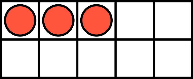 Vermilion Ten Frames 3|10