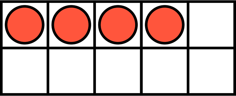 Vermilion Ten Frames 4|10
