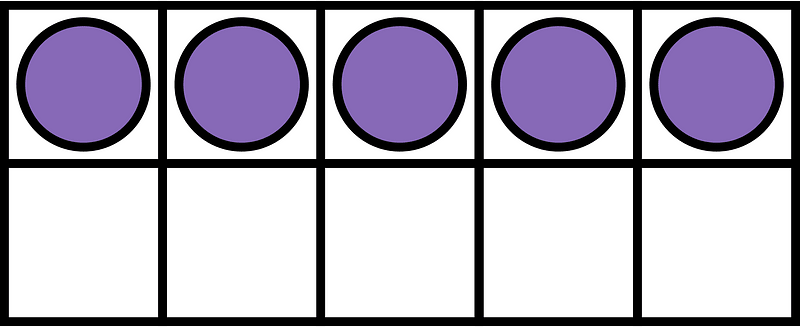 Violet Ten Frames 5|10