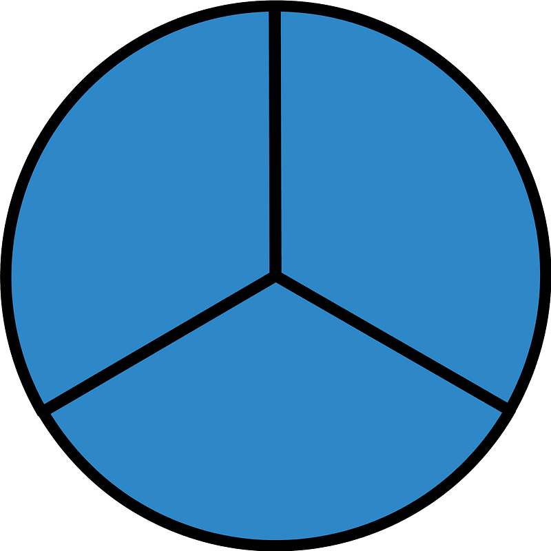 Blue Circle Fractions 3|3