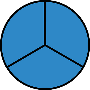 Blue Circle Fractions 3|3