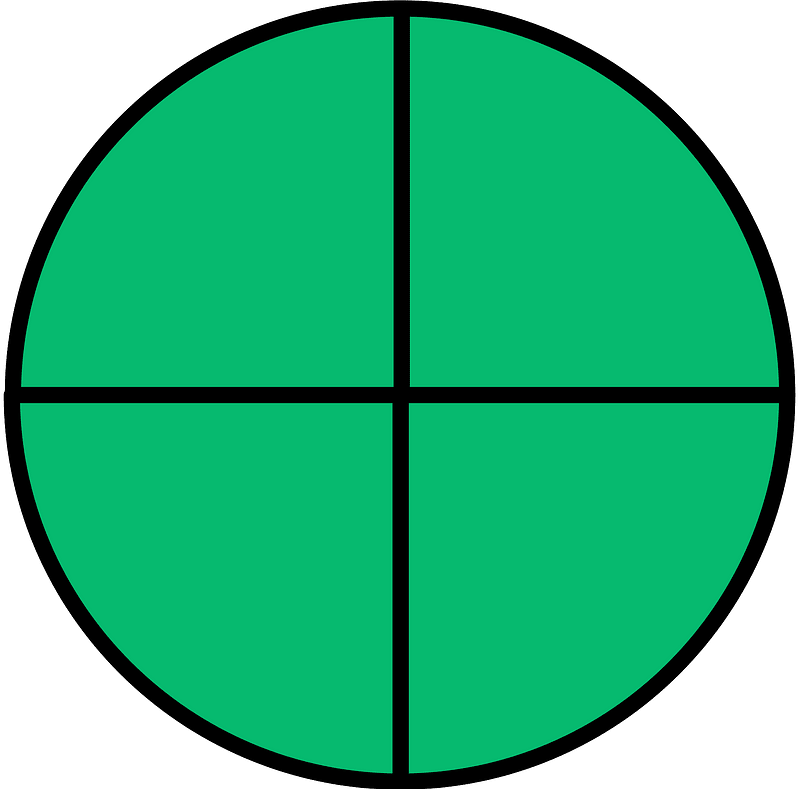 Green Circle Fractions 4|4