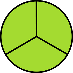 Lime Circle Fractions 3|3