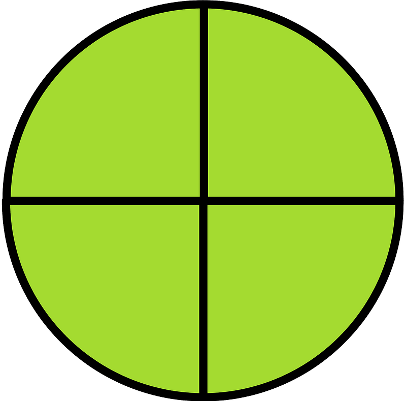 Lime Circle Fractions 4|4